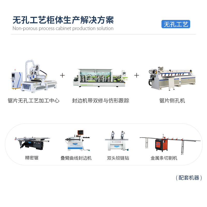 無孔工藝柜體生產解決方案