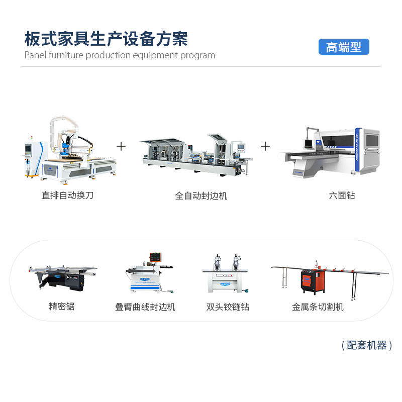 高端型-板式家具生產(chǎn)設(shè)備方案